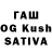 ТГК THC oil Valera Grebensov